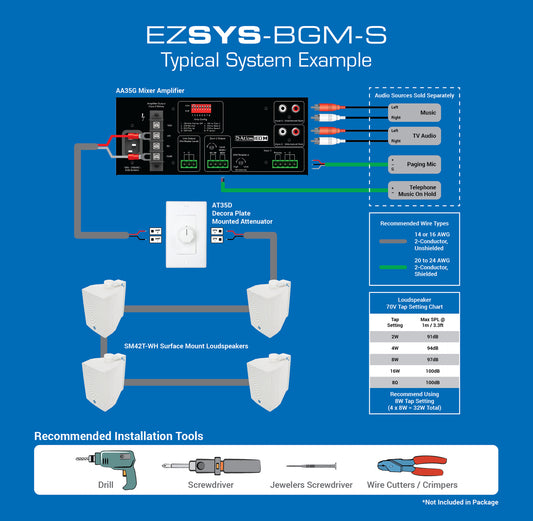AtlasIED EZSYS-BGM-S Easy System Background Music Kit setup