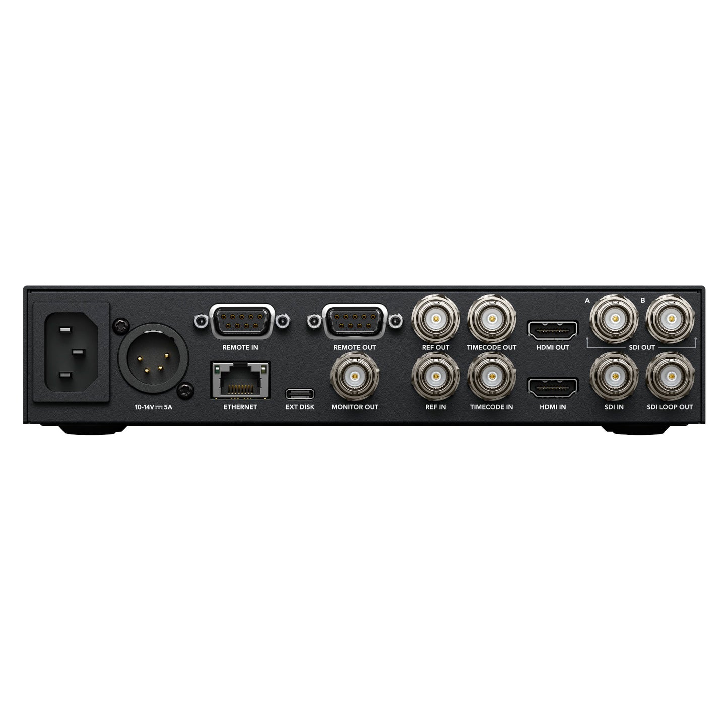 Blackmagic Design HyperDeck Studio HD Plus back