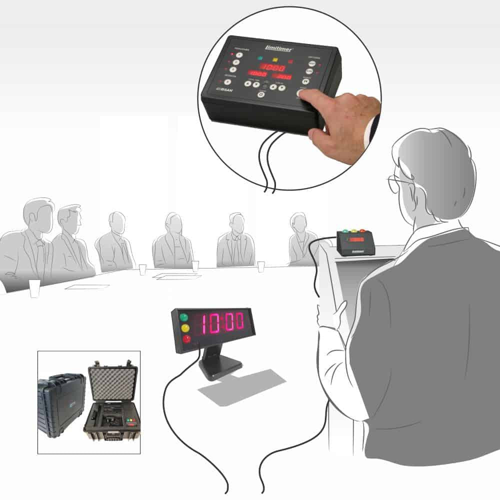 DSAN PRO-2000-KIT2 Limitimer Speaker Timer Conference Kit diagram