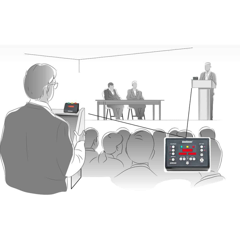 DSAN PRO-2000 Limitimer Speaker Timer System diagram