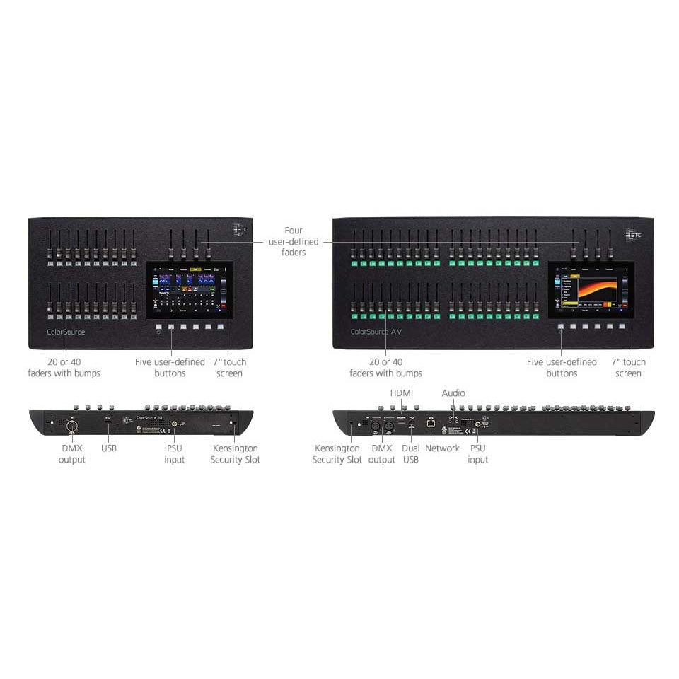 ETC 7225A1000-US ColorSource Lighting Controller Console With 20 Faders