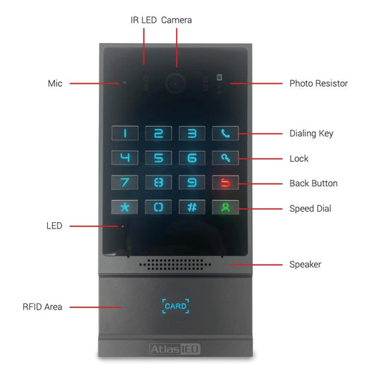 204856_AtlasIED-IP-DB-VoIP-Doorbell-With-2MP-Camera_ALT2sqr