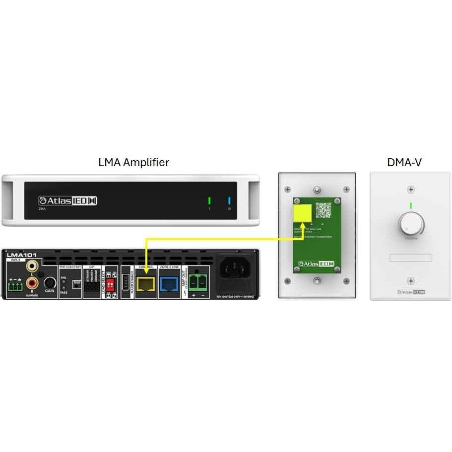AtlasIED DMA-V Remote Volume Control Wall Plate for DMA LMA