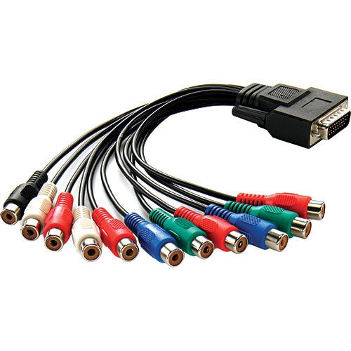 Blackmagic Design Intensity Pro 4K included breakout cable with color-coded RCA connectors