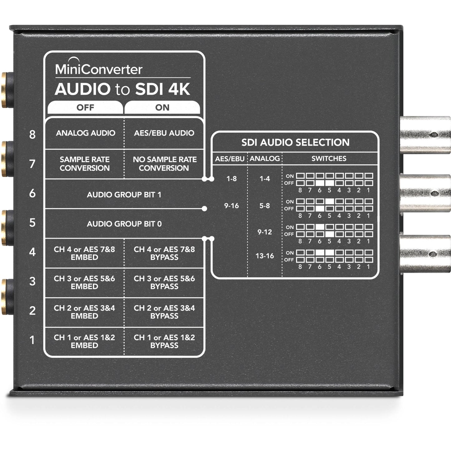 Blackmagic Design Mini Converter Audio to SDI 4K underside switch settings chart for SDI audio selection