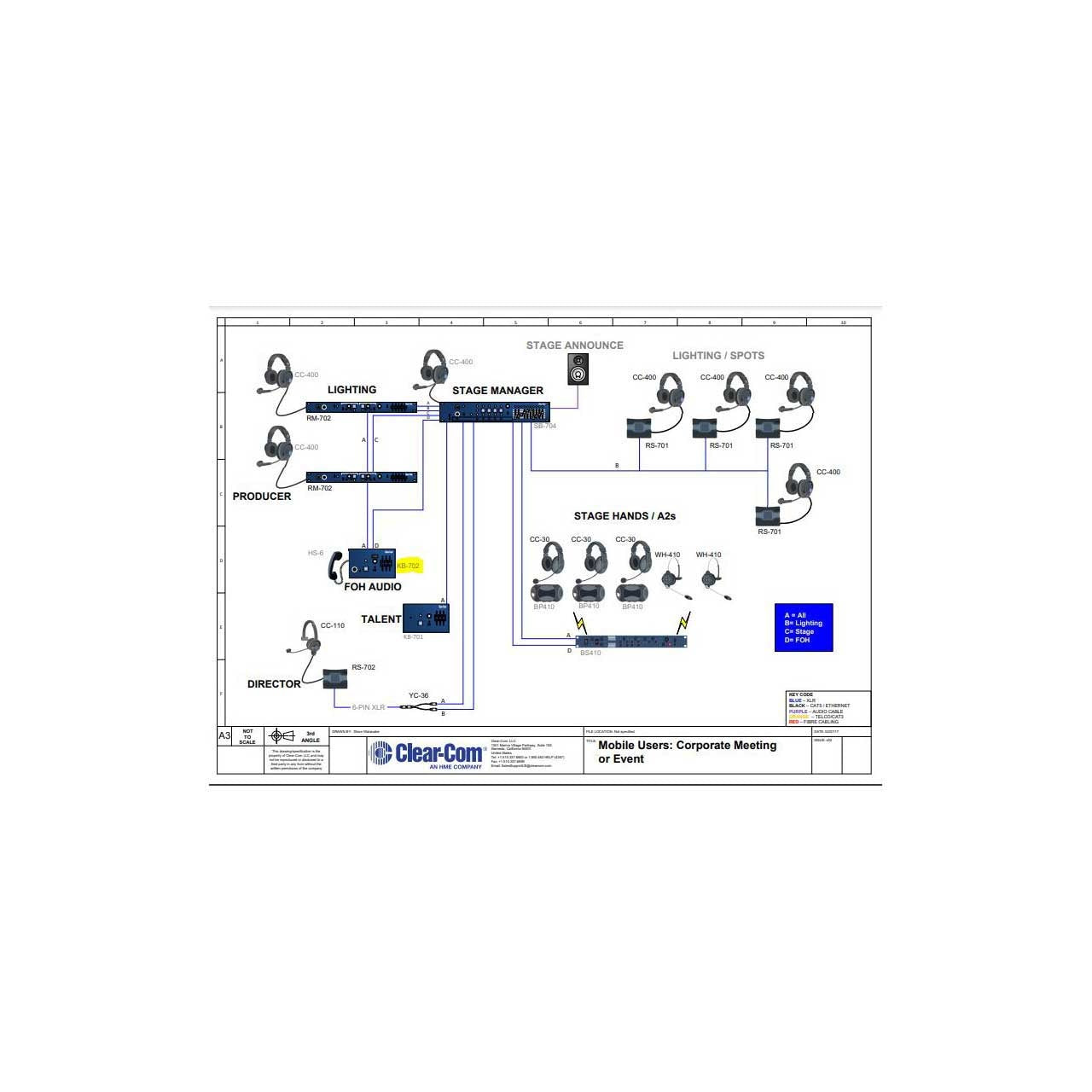 Clear-Com KB-702GM Encore 2-Channel Remote Speaker Station