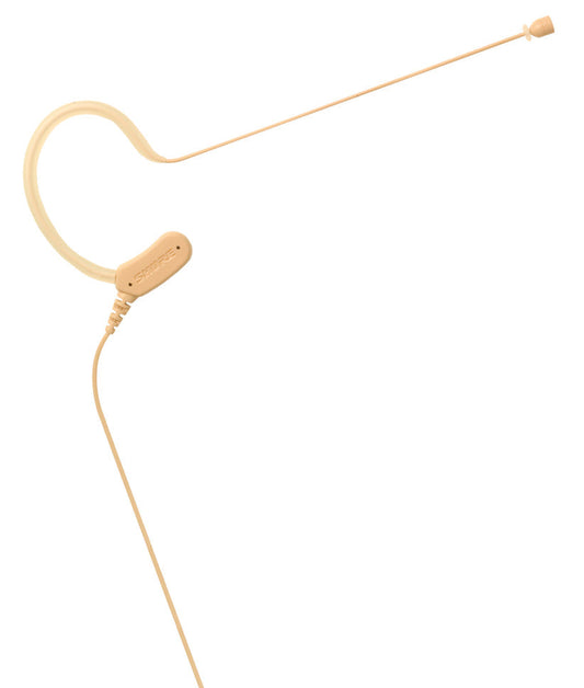 Shure BLX14R/MX53 Wireless Headworn Microphone System