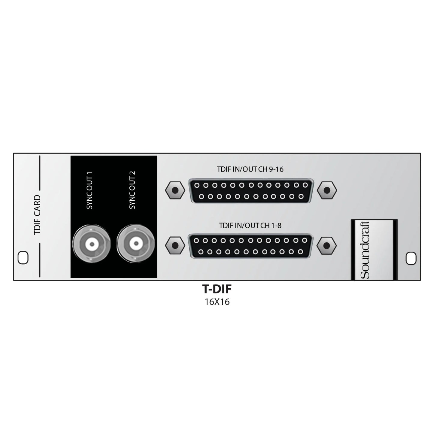 Soundcraft 5076583.V Dante Card 64-Channel Network Audio Interface