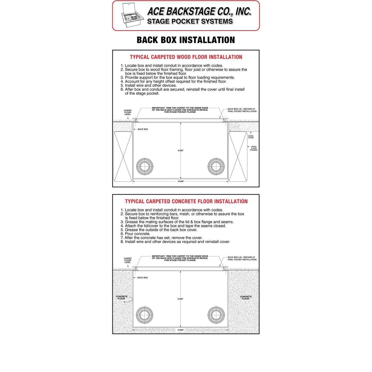 Ace Backstage BRK1048BBX Super Double Wide Pocket Back Box Body