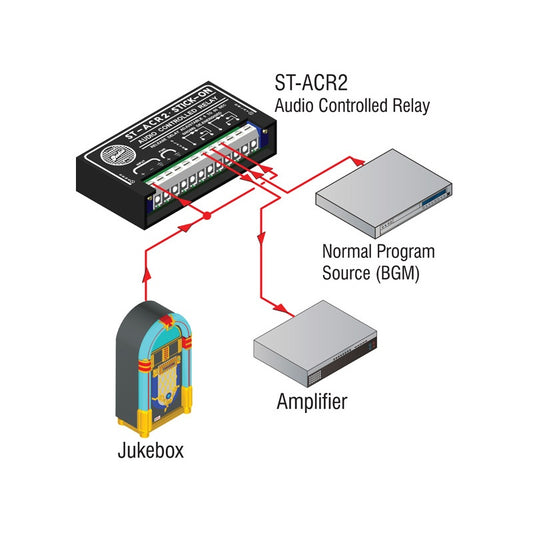 RDL ST-ACR2 Line-Level Controlled Relay