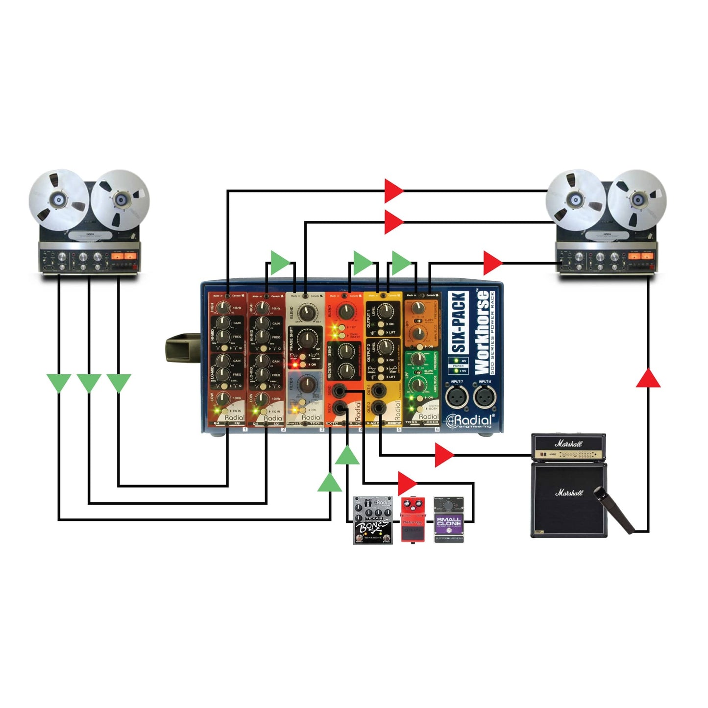 Radial SixPack 6-Slot 500 Series Desktop Power Rack