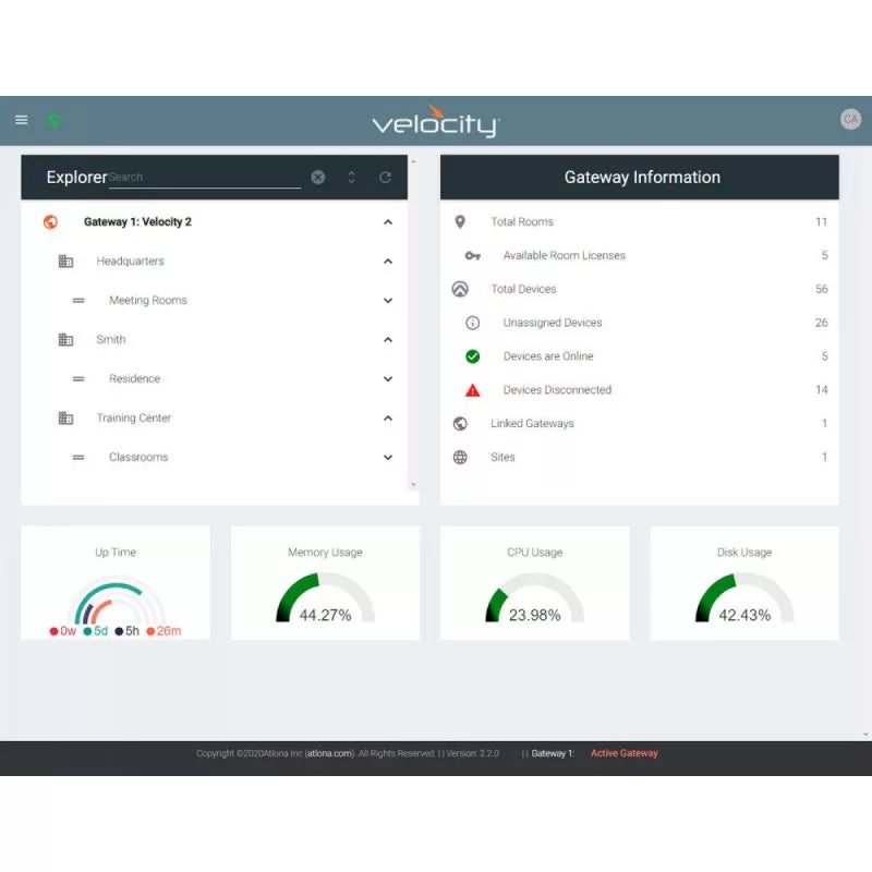 Atlona AT-VGW-SW Velocity Software Gateway for