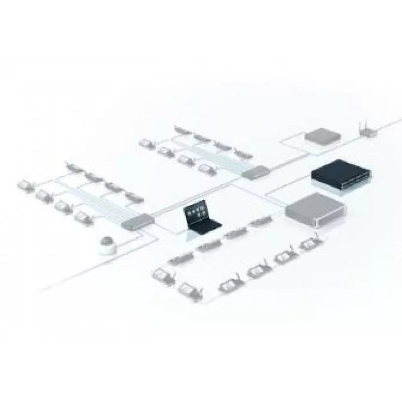 Bosch DCNM-LCC Camera control license