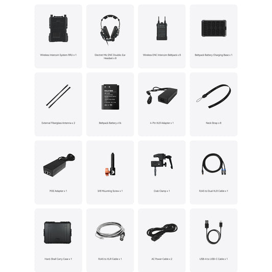 HOLLYLAND HL-Solidcom M1 Pro-8B-DH Full-Duplex ENC Wireless Intercom System (8 Beltpacks and Double-Ear Headsets)