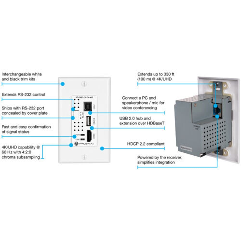 ATLONA AT-OME-EX-TX-WP Single Gang Tx Wall Plate With Usb Pass Through