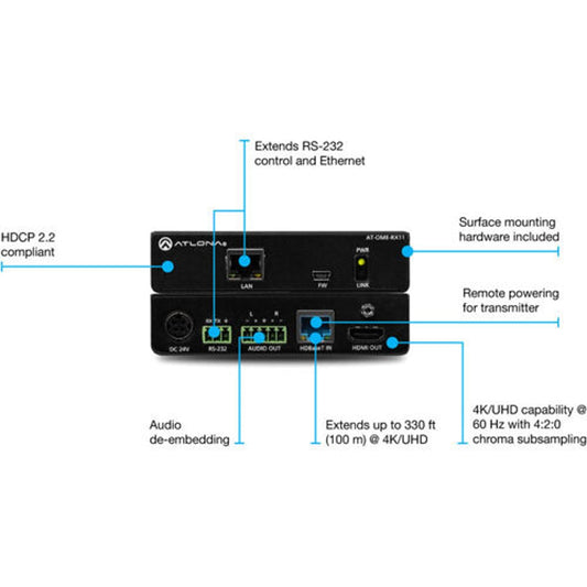 Atlona AT-OME-RX11 receiver with callout labels pointing to its control, audio and HDBaseT connections