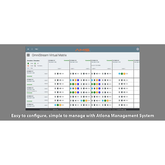 Atlona AT-OMNI-111 listed in the Atlona Management System OmniStream Virtual Matrix routing screen
