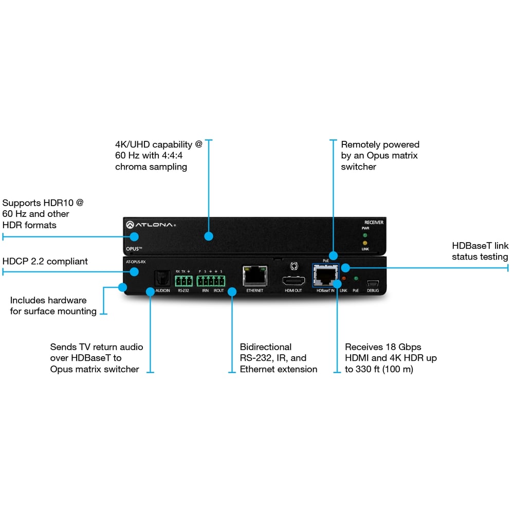 ATLONA AT-OPUS-RX Ultra High Data Rate Extender Receiver W/Ir, Rs232, Ethernet
