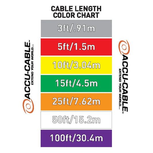 Accu-Cable AC3PDMX PRO Series 3-Pin Male to Female DMX Cable