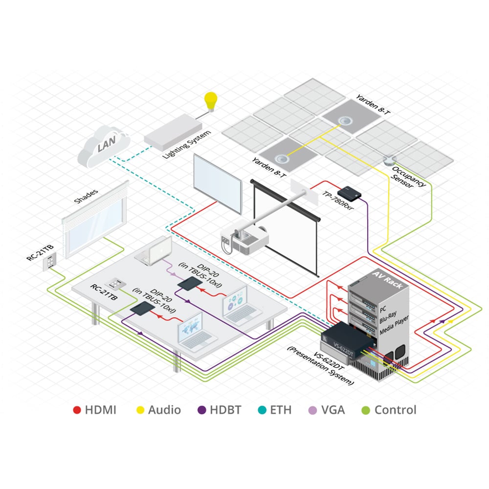 Kramer 60-000030 8In Woofer 4X1" Pivoting Tweeters Esd Ceiling Tile Speaker