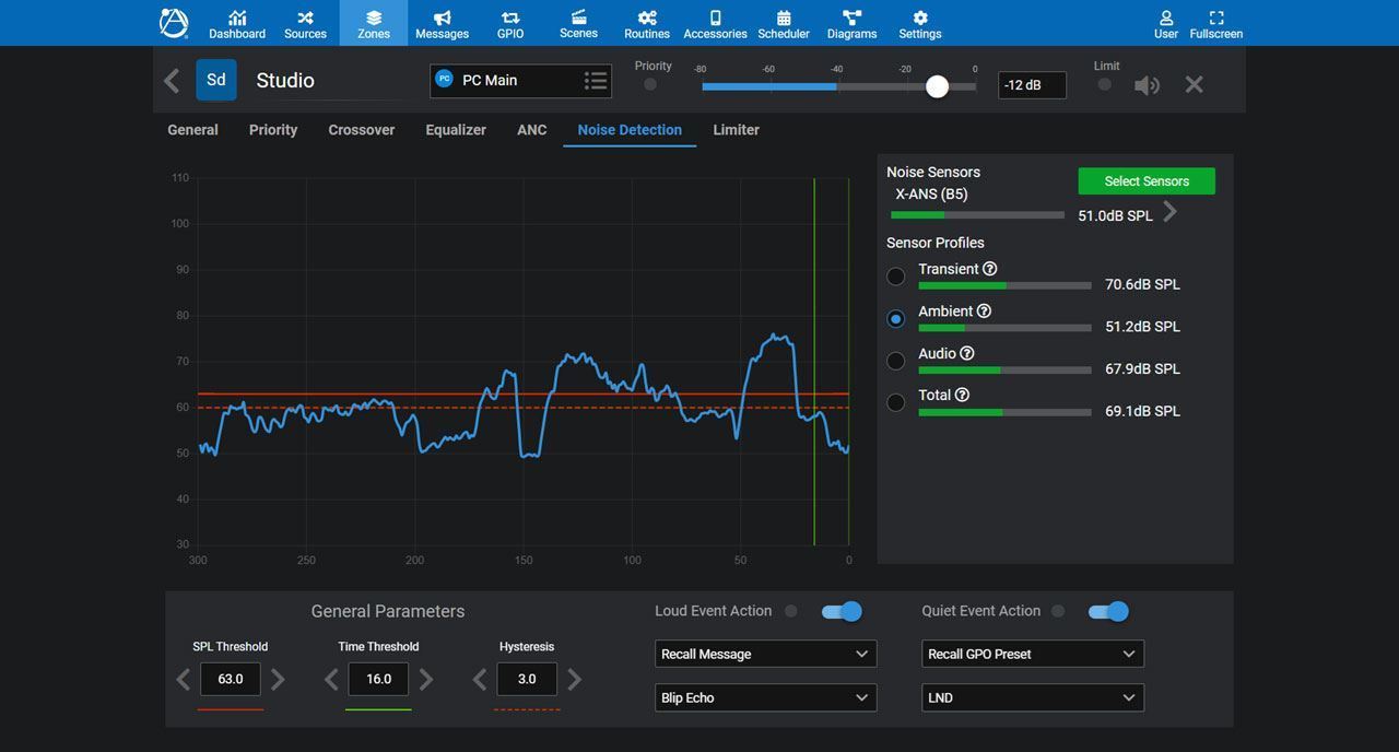 AtlasIED Atmosphere Ambient Noise Sensor