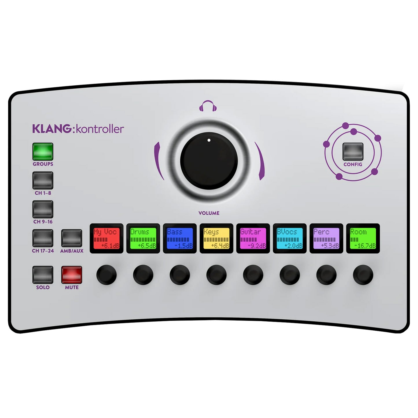 KLANG:kontroller Personal Monitor Mixing Hardware Controller front