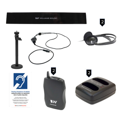 Williams AV IR SY7 Medium-Area Infrared Transmitter System with PoE
