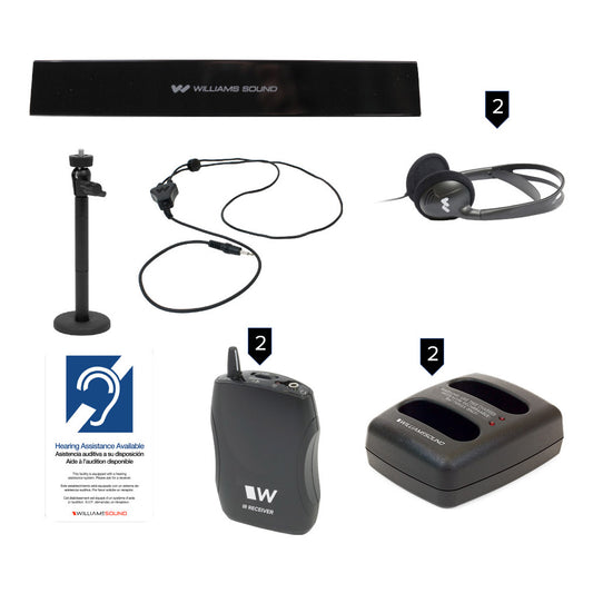 Williams AV IR SY7 Medium-Area Infrared Transmitter System with PoE