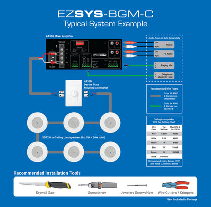 AtlasIED EZSYS-BGM-C Easy System Background Music Kit setup