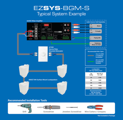 AtlasIED EZSYS-BGM-S Easy System Background Music Kit setup