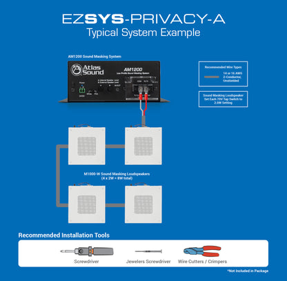 AtlasIED EZSYS-PRIVACY-A Easy System Sound Masking Kit setup