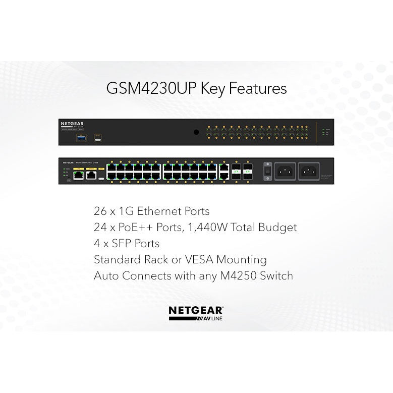 116762_NETGEAR-GSM4230UP-100NAS-AV-Network-Switch-With-PoE++_ALT2sqr