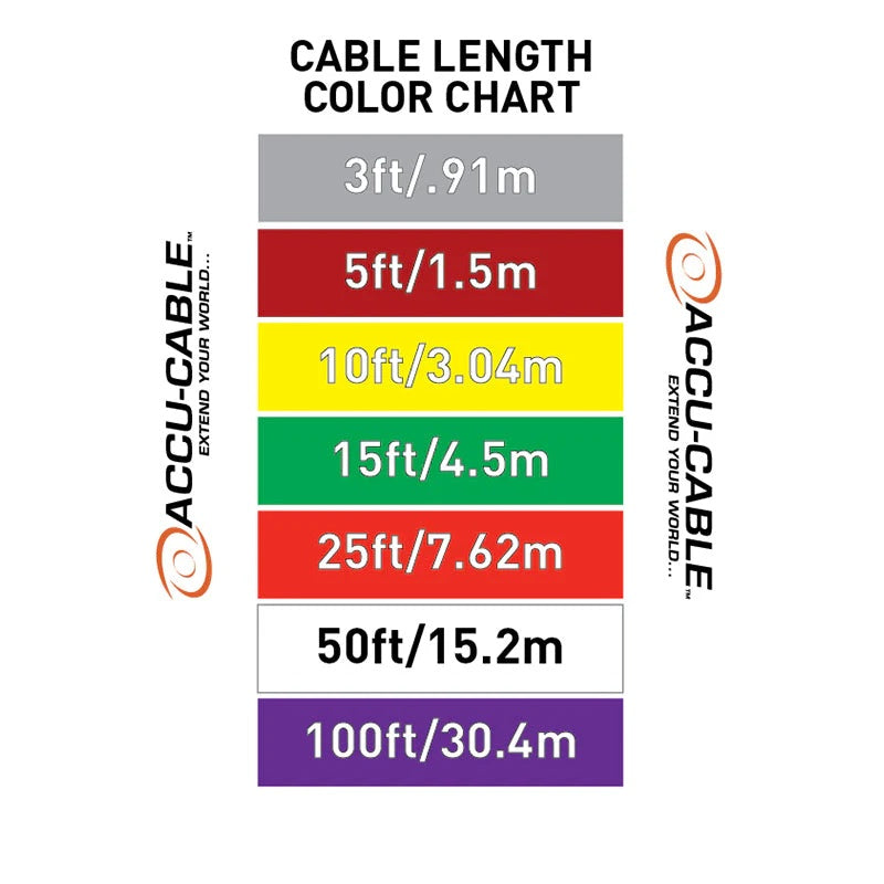 119825_Accu-Cable-AC3PDMX3PRO-Pro-Series-3-Pin-DMX-Lighting-Cable_ALT03sqr