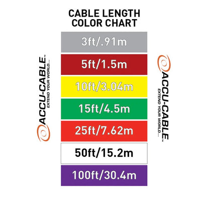 119825_Accu-Cable-AC3PDMX3PRO-Pro-Series-3-Pin-DMX-Lighting-Cable_ALT03sqr