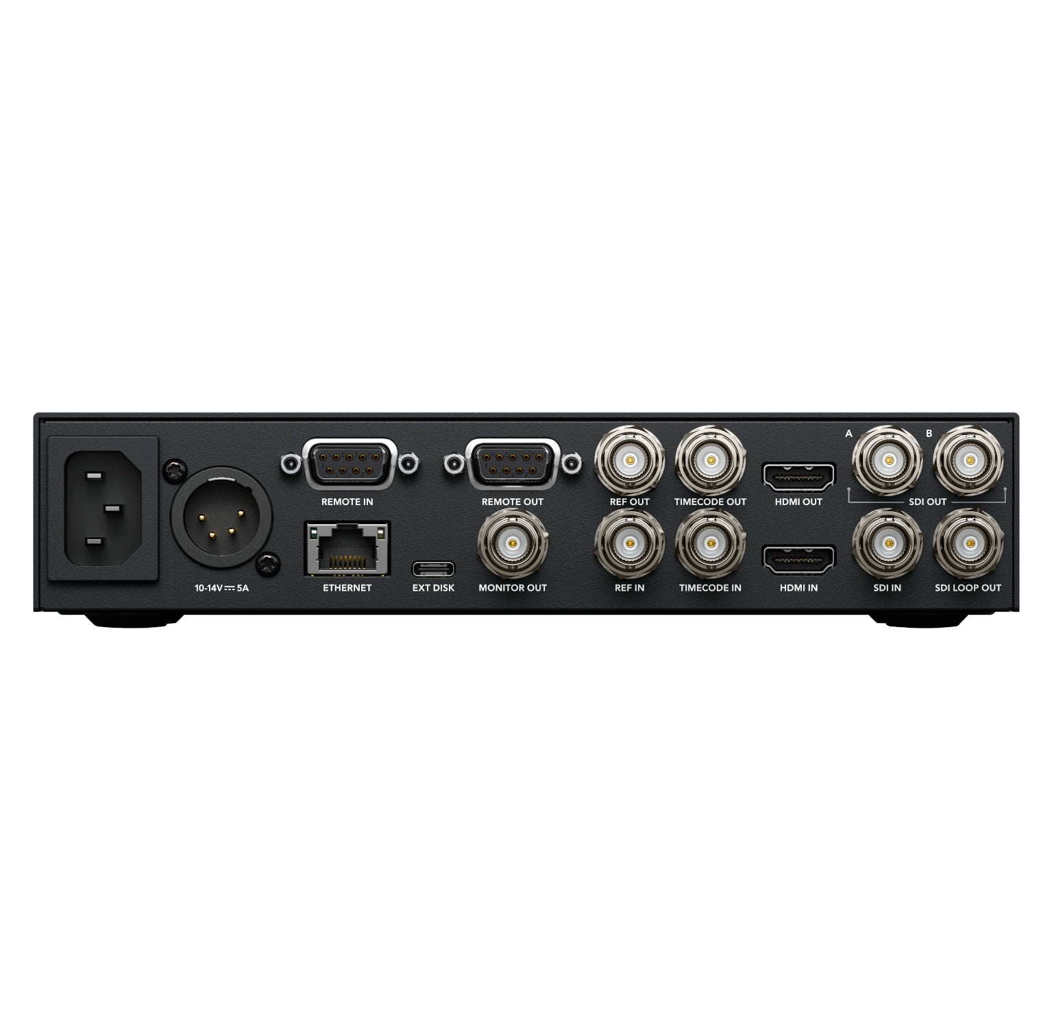Blackmagic Design HyperDeck Studio HD Plus back