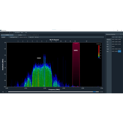 RadioScan 5988 software screenshot showing 2.4 GHz spectrum plot with Camera and Lighting markers and Multiverse SHoW ID panel, City Theatrical