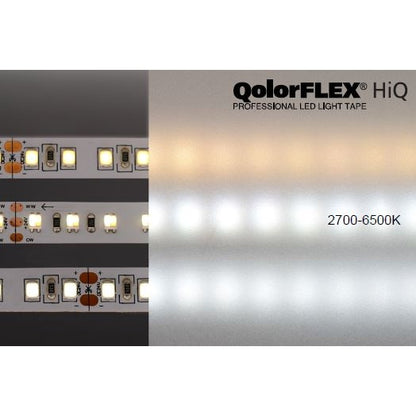 QolorFLEX HiQ LED tape close-up of dual WW/CW emitter rows beside 2700-6500K tunable white output, City Theatrical