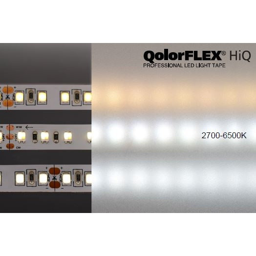 QolorFLEX HiQ LED tape detail comparing unlit strip emitters to 2700-6500K tunable white output, City Theatrical