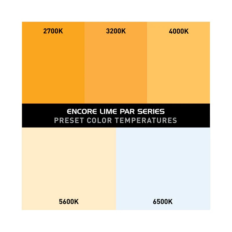 124618_ADJ-Encore-LP18IP-18x20W-Quad-RGBL-LED-Wash-Light_ALT15sqr
