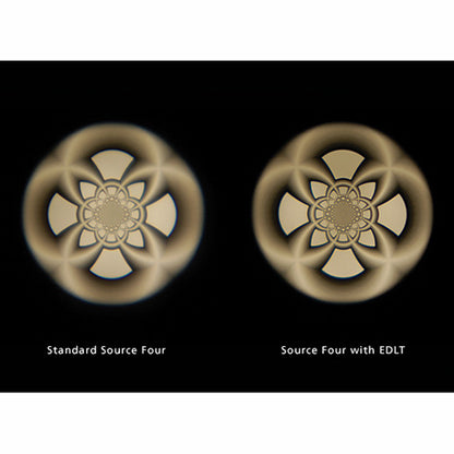 ETC EDLT Lens Tube demo