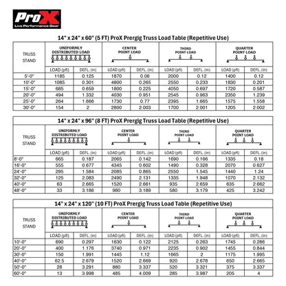 ProX XT-PRERIG8FT 8 Ft Pre-Rig Rectangular Truss With Rolling Base
