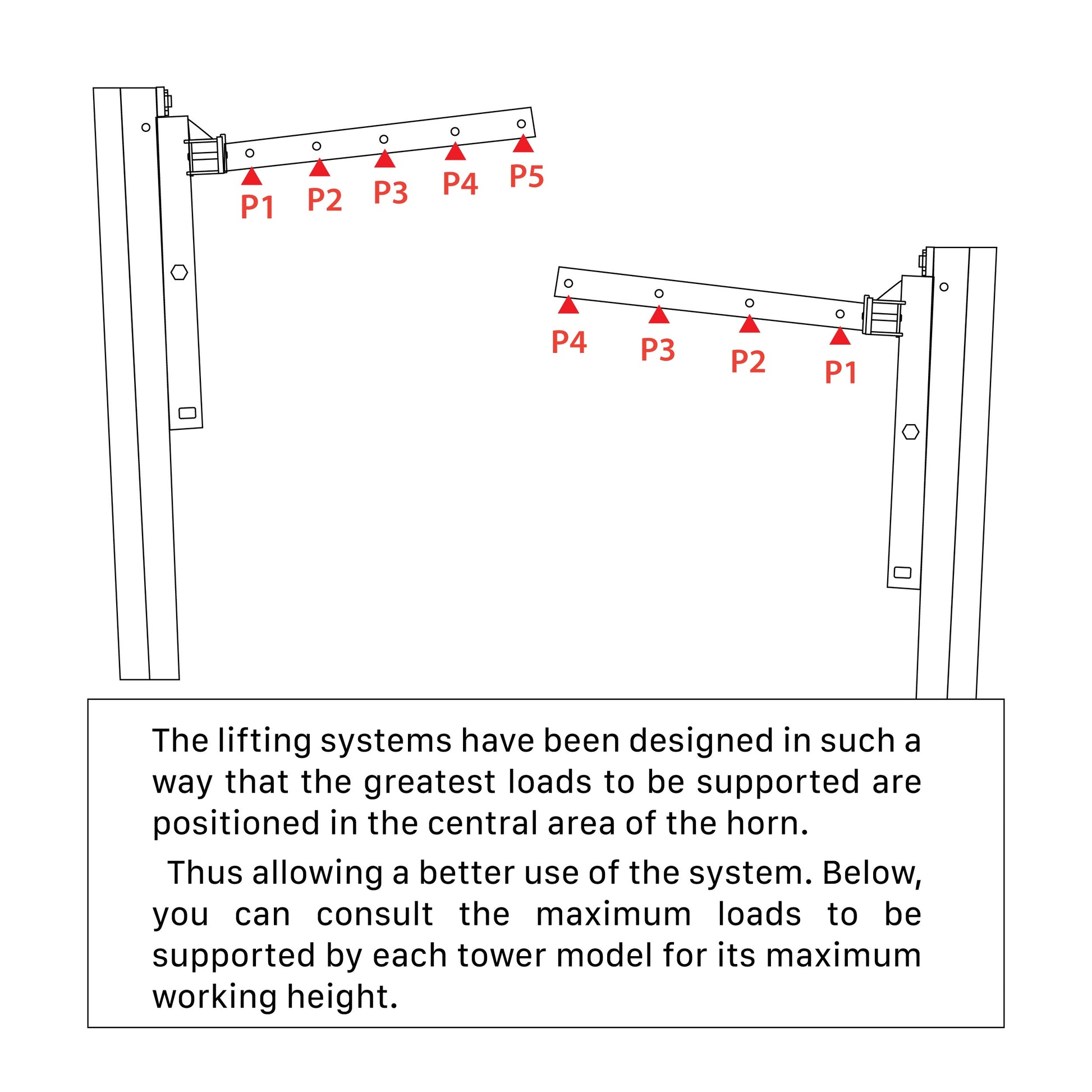 128771_ProX-XTF-FT7045-Compact-Front-Loading-Line-Array-Lifting-Tower_ALT03sqr