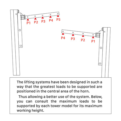 128771_ProX-XTF-FT7045-Compact-Front-Loading-Line-Array-Lifting-Tower_ALT03sqr