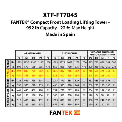 128771_ProX-XTF-FT7045-Compact-Front-Loading-Line-Array-Lifting-Tower_ALT04sqr