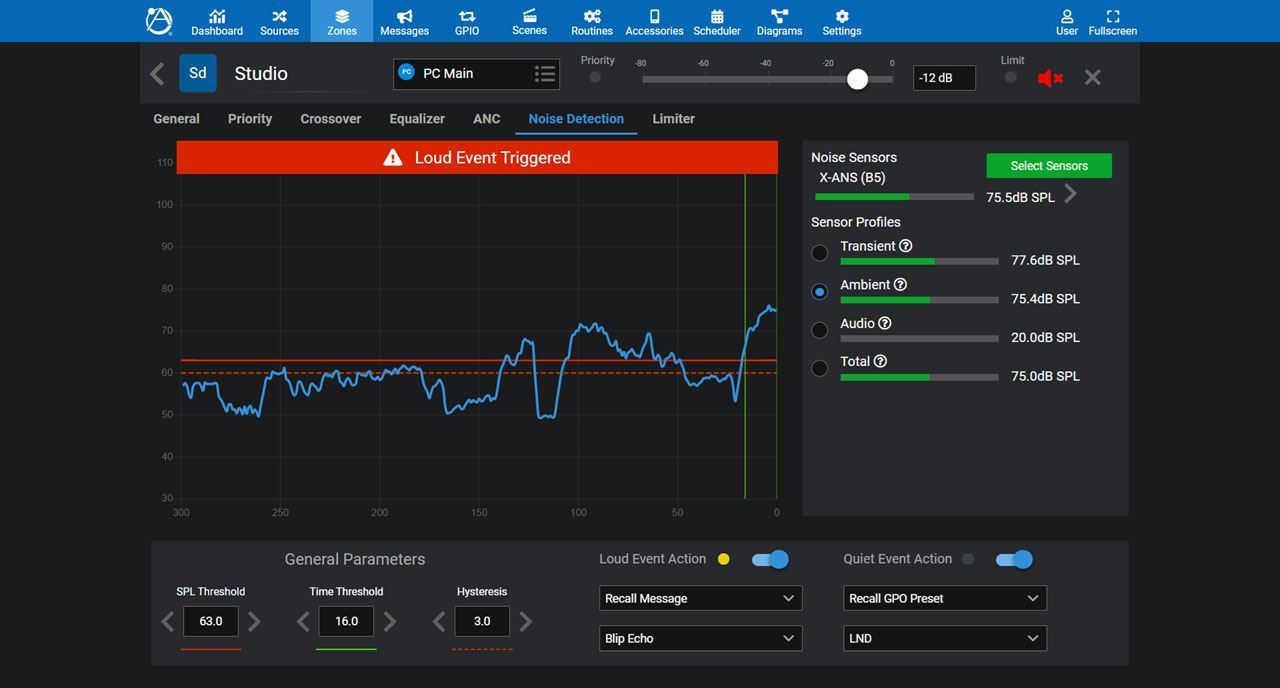 AtlasIED Atmosphere Ambient Noise Sensor