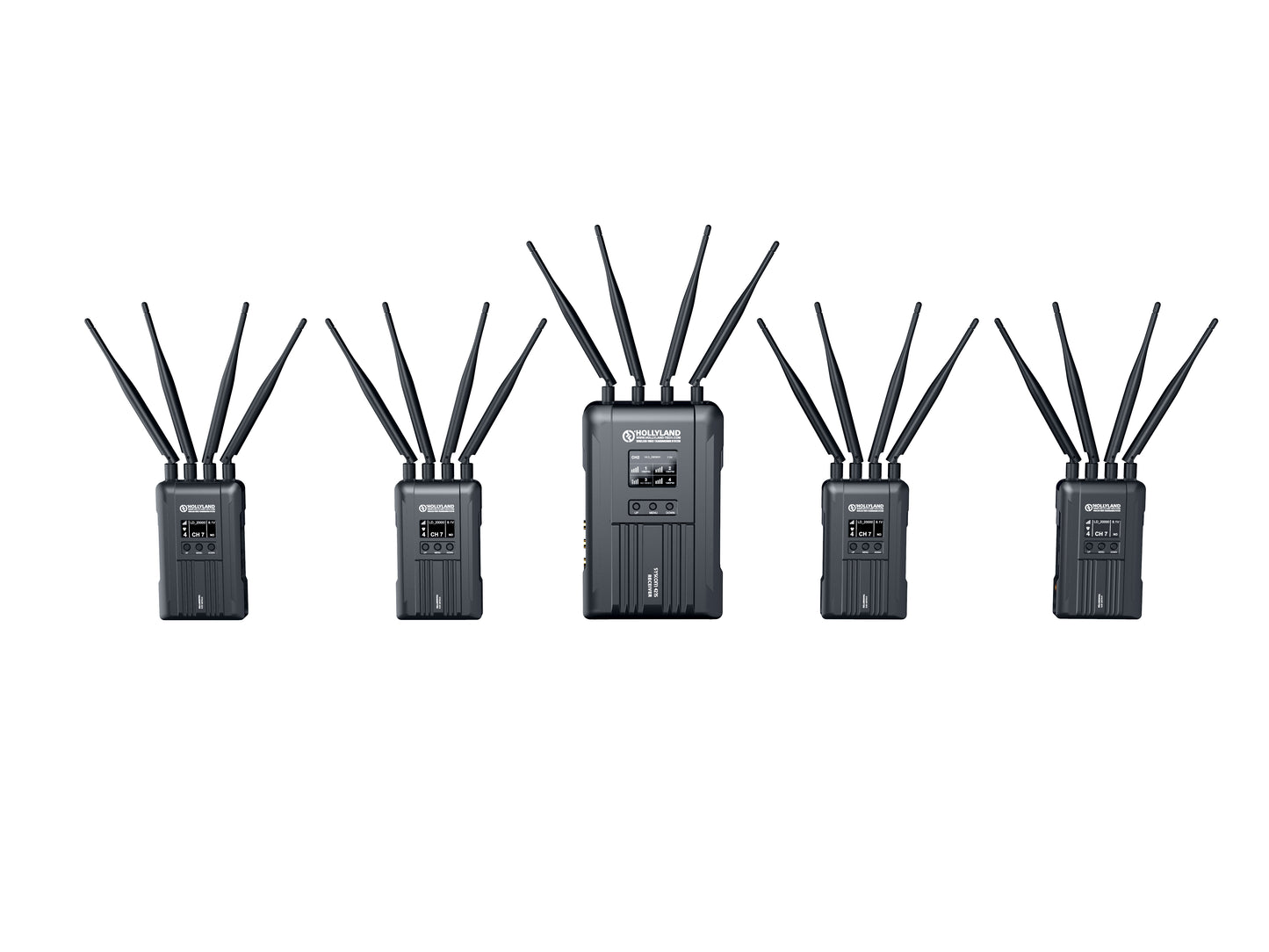 Hollyland Syscom 421S-2TX1RX Wireless Video System 1800' Range