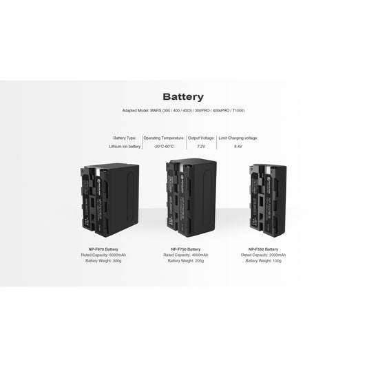 Hollyland HL-NP970 NP-F Battery For Wireless Video & Intercom