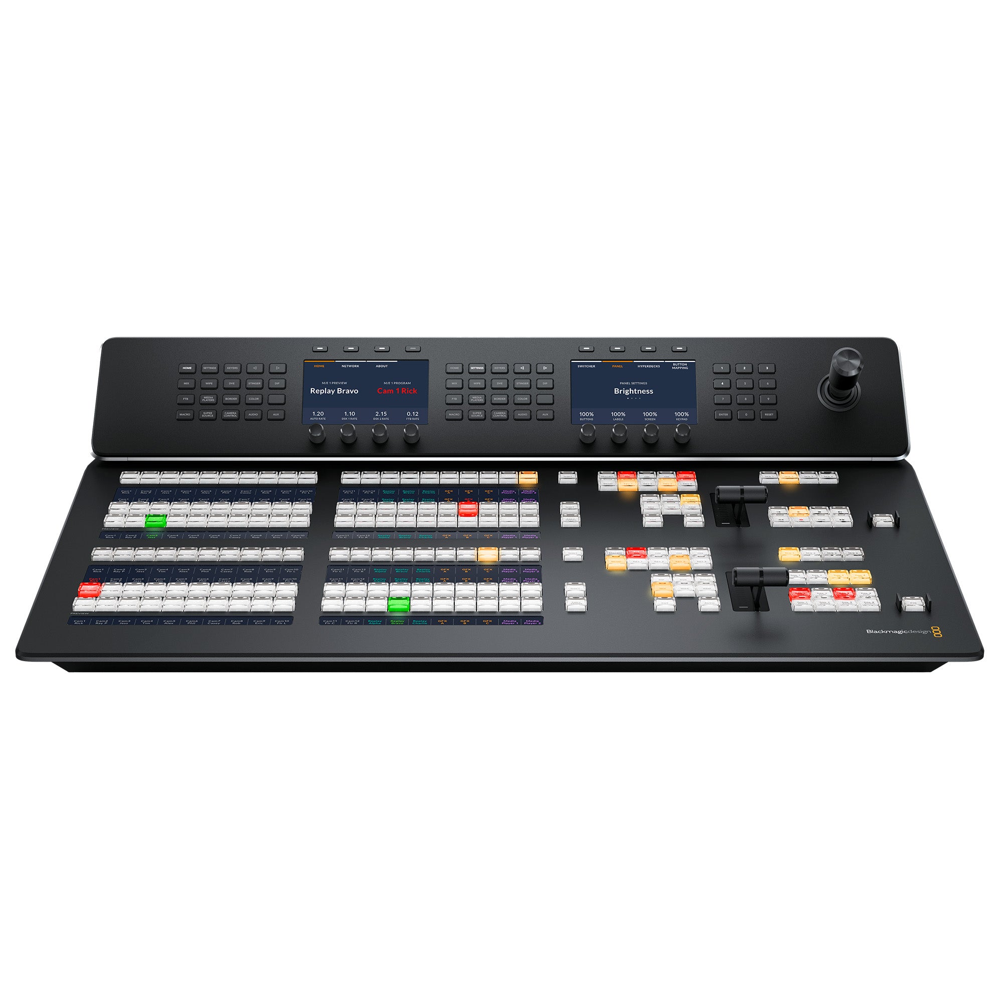 Blackmagic Design ATEM 2 M/E Advanced Panel 20 – SoundPro