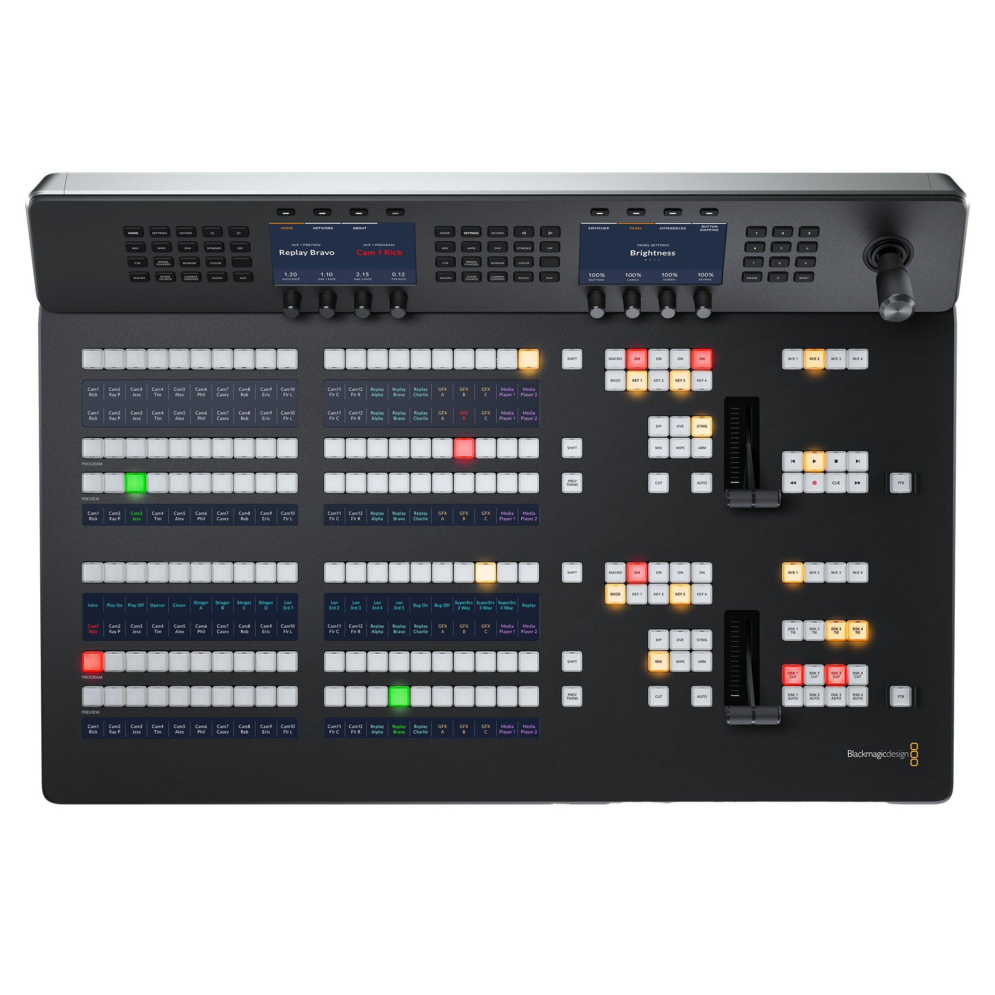 Blackmagic Design ATEM 2 M/E Advanced Panel 20 – SoundPro Blackmagic Design ATEM 2 M/E Advanced Panel 20 – SoundPro