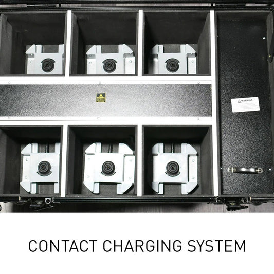 139315_ADJ-Element-H6-Pak-Battery-Powered-Wireless-Up-Lighting-System_ALT02sqr